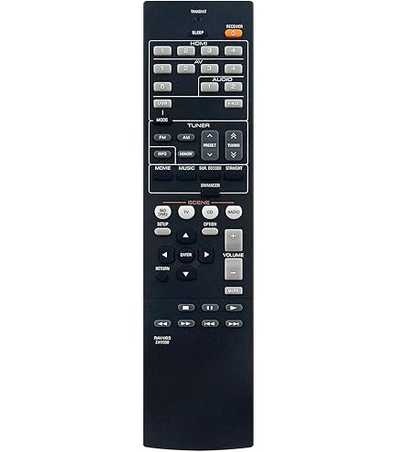 Amazon.com: Replacement Remote Control Controller for Yamaha RX